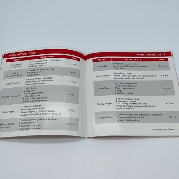 Dash Mini Maker Grill Turquoise with Recipe Booklet Personal Size - Picture 9 of 11